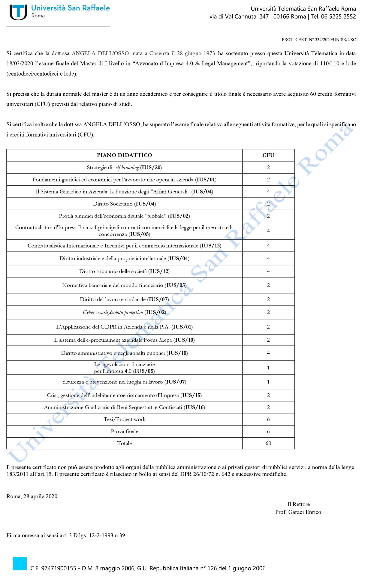 Attestato aggiornamento OCC 15.07.2021